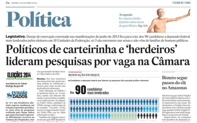 Matéria do Estadão sobre a pesquisa do Ibope