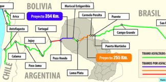 Rota Bioceânica interligará portos do Atlântico a portos do Pacífico