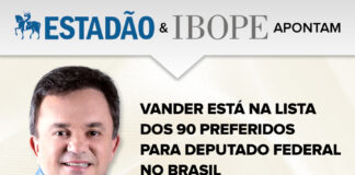 Vander é um dos preferidos para deputado federal no Brasil