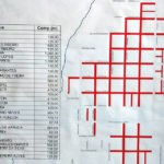 Muitas ruas serão beneficiadas pelas obras do PAC 2