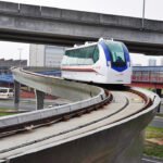 Em Porto Alegre (RS) o aeromóvel já funciona desde 2013