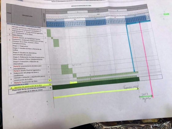 Deputado Vander participou da primeira reuni&atilde;o de trabalho sobre o projeto da ponte sobre Rio Paraguai em Porto Murtinho