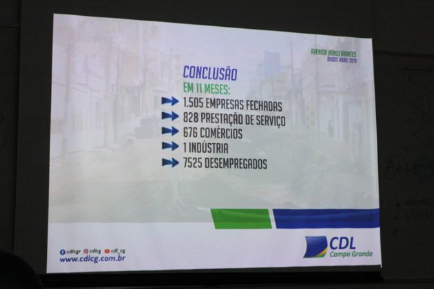 Durante reuni&atilde;o com Vander, Adelaido apresentou n&uacute;meros sobre a situa&ccedil;&atilde;o do com&eacute;rcio no Centro