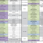 Entrega representa mais uma etapa do trabalho de Vander e Zeca em prol da agricultura familiar